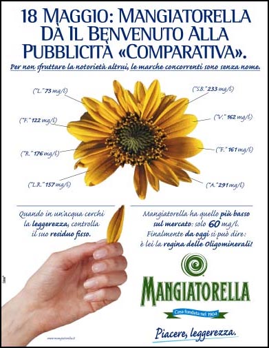 18 maggio