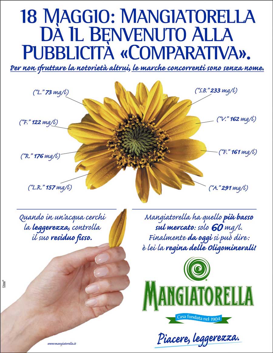 1998 mangiat,comparativa